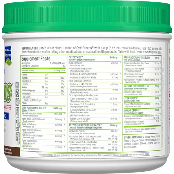 Allmax Nutrition Allmax CytoGreens Super Green Powder, преден изглед на опаковката
