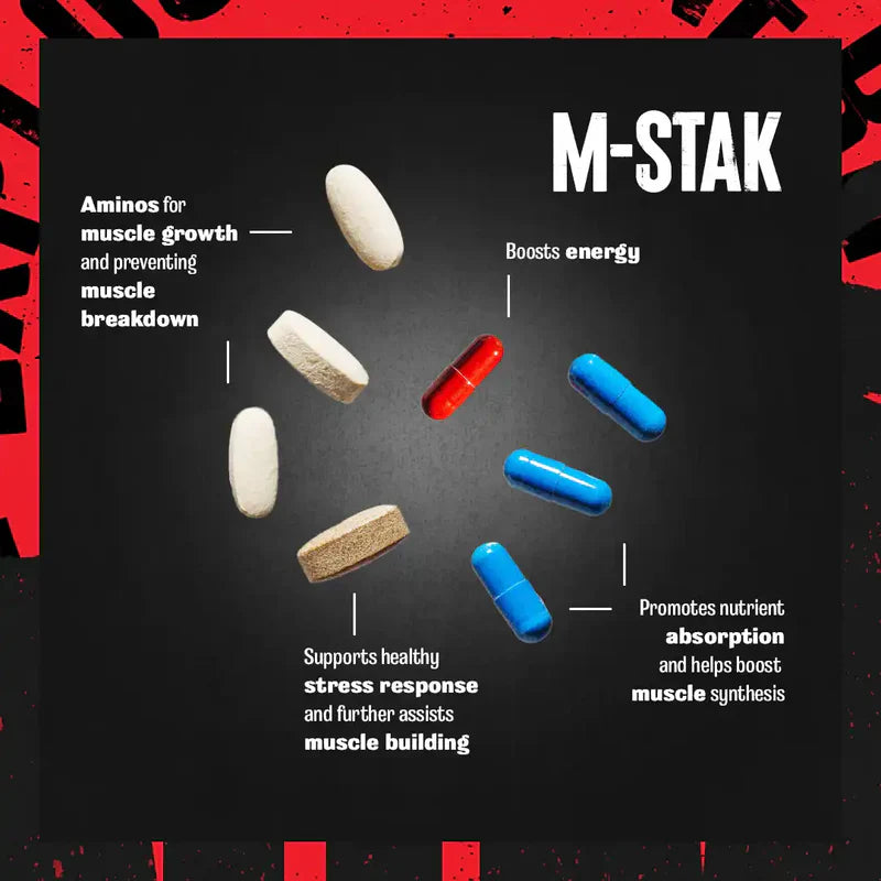 Animal M-Stak – нехормонална формула за трудно натрупващи маса