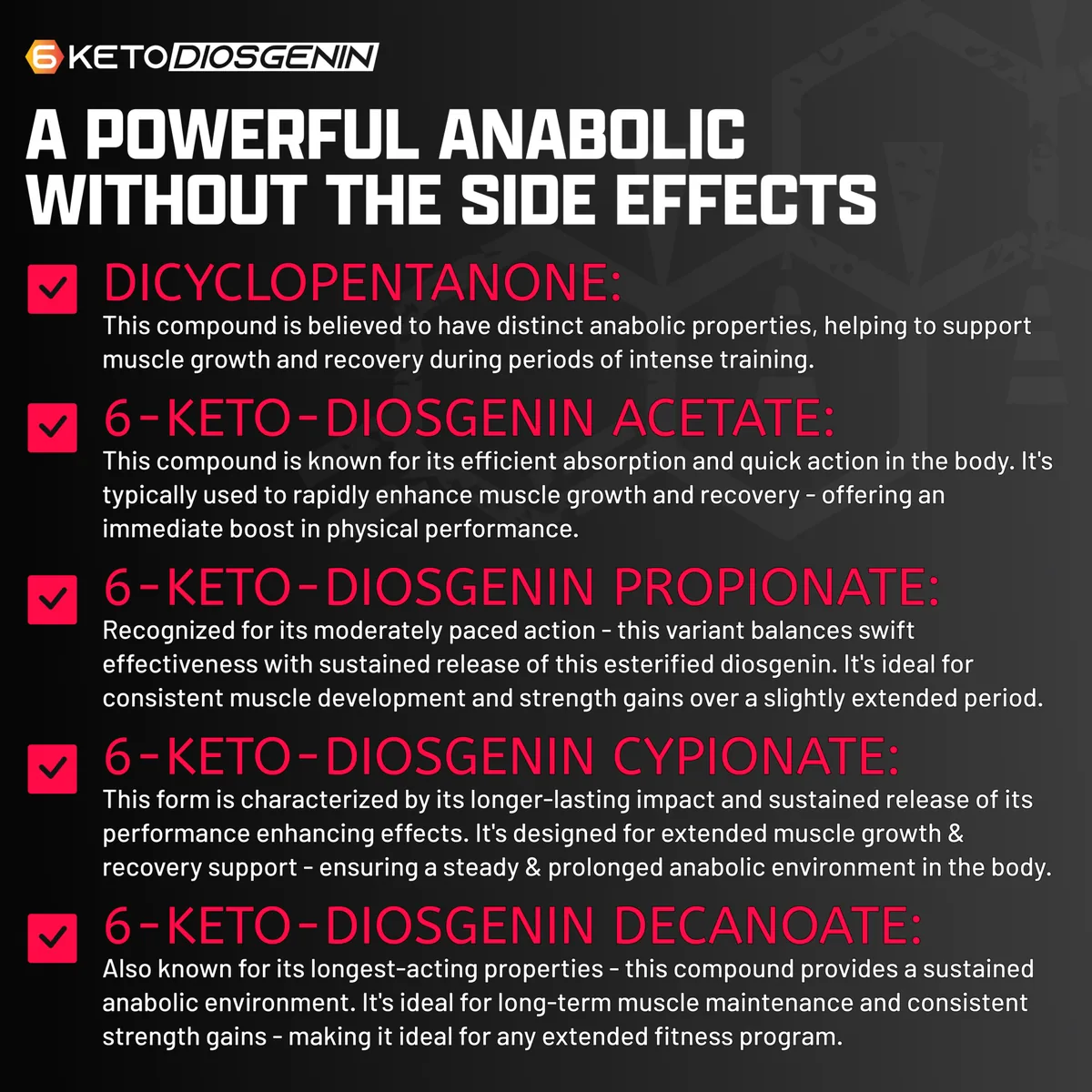 Anabol Hardcore Nutrex информация за keto-diosgenin