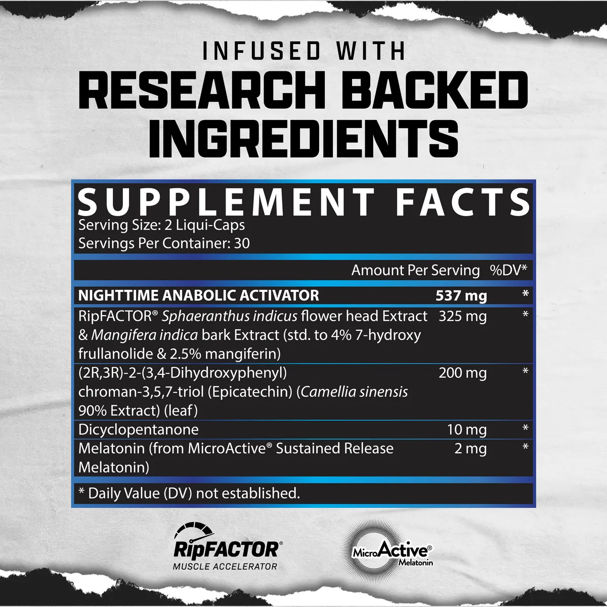 Nutrex Anabol Nighttime Nutrex етикет със съставки
