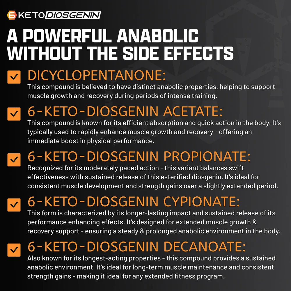 Nutrex Anabol Ripped описание на съставките