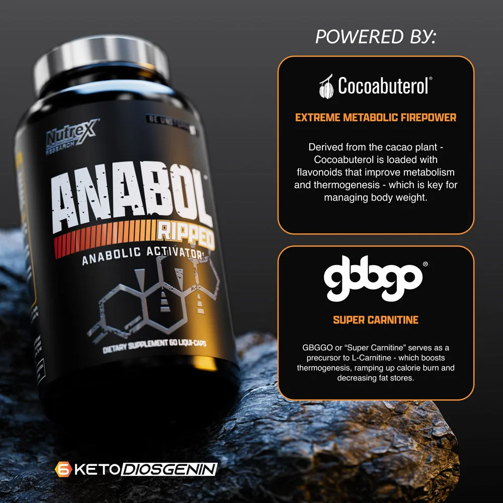 Nutrex Anabol Ripped съставки и формулировка