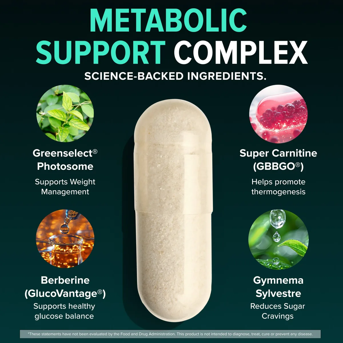 GLP1+ Control Nutrex метаболитен комплекс