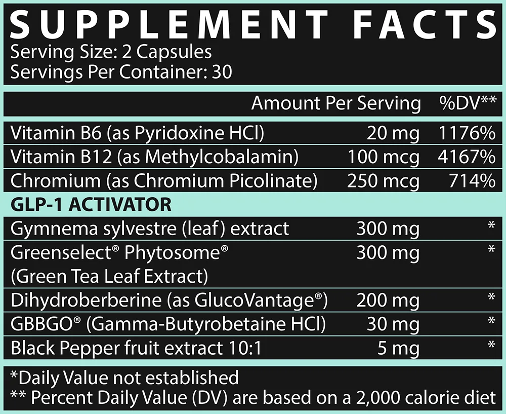 GLP1+ Control Nutrex частична хранителна таблица