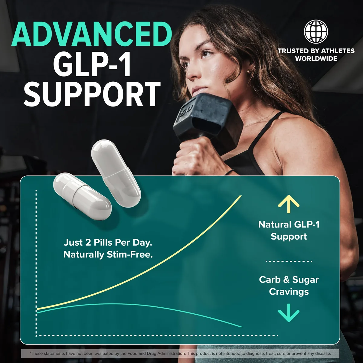 GLP1+ Control Nutrex графика за подкрепа