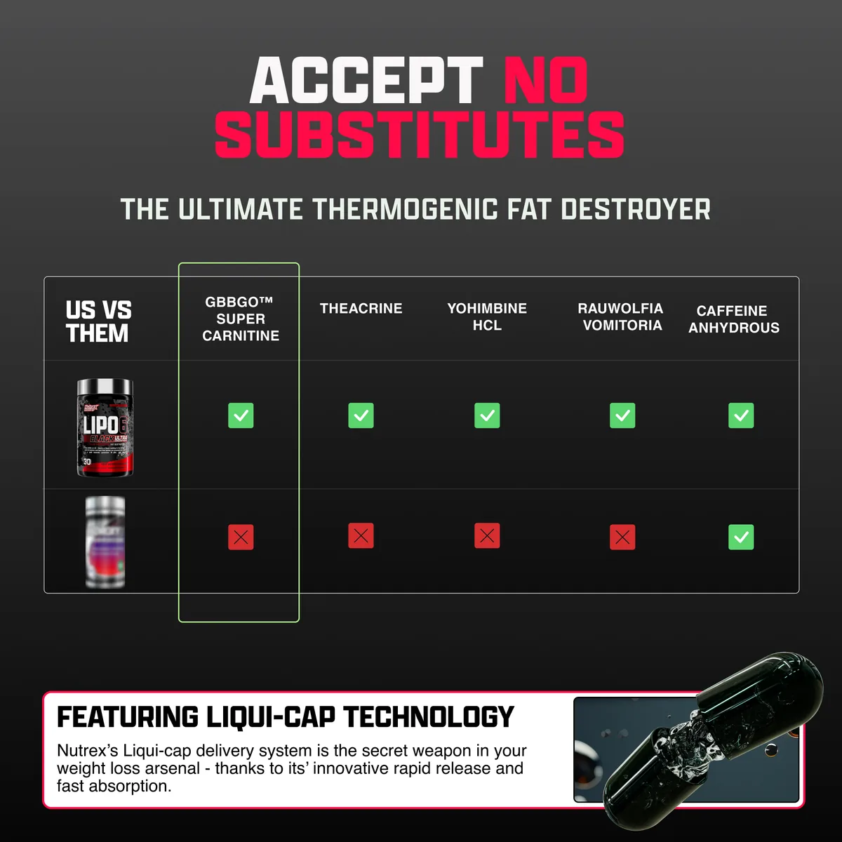 Lipo-6 Black Nutrex 120 капсули