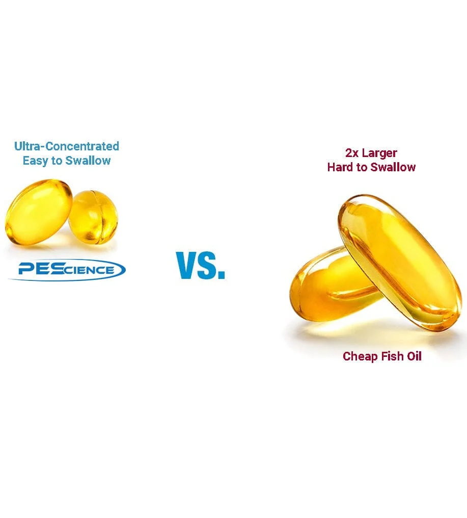 PEScience Omega-3+ опаковка отстрани, изобразяваща допълнителна информация за продукта