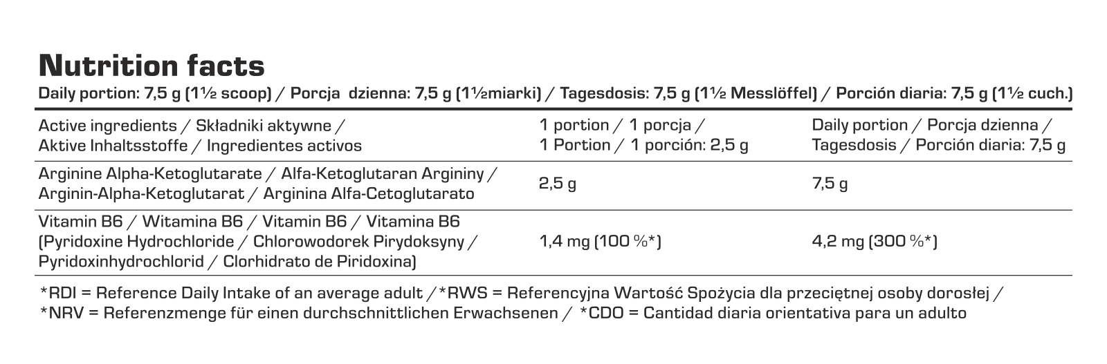 7Nutrition - AAKG 250g хранителна таблица