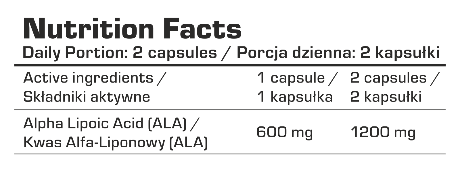 7Nutrition - ALA 60 vege caps, хранителна таблица
