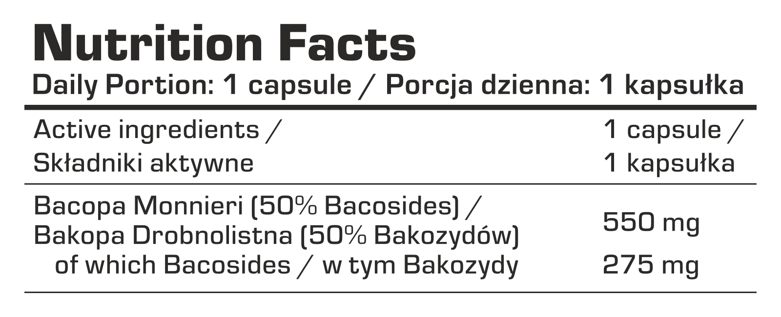 7Nutrition - BACOPA MONNIERI 60 VEGE CAPS хранителни факти
