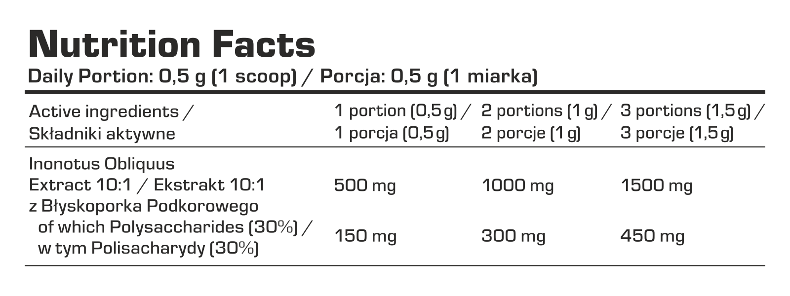 7Nutrition - CHAGA MUSHROOM 150G