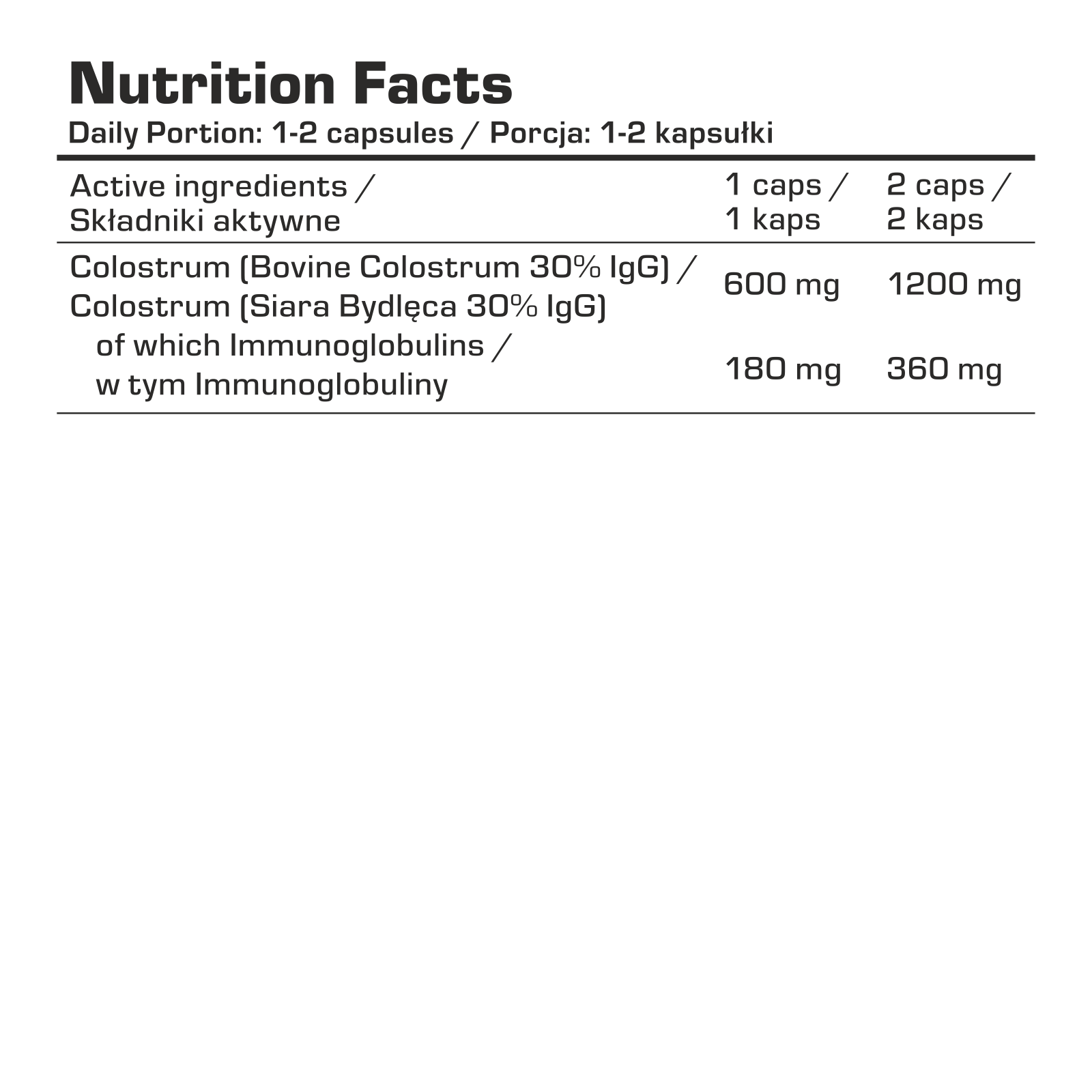 7Nutrition - COLOSTRUM 90 caps етикет с брандиране