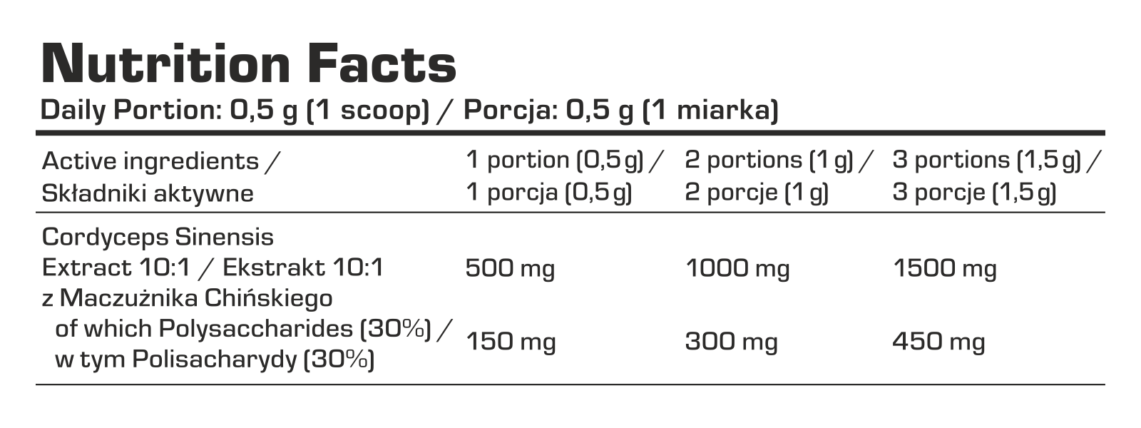 7Nutrition - CORDYCEPS MUSHROOM 150g