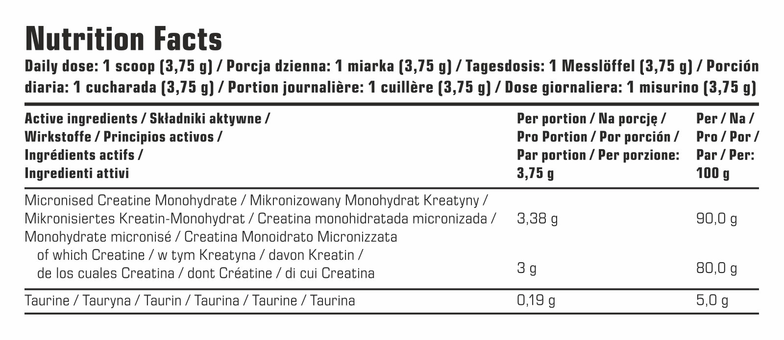 7Nutrition - Creatine Monohydrate 300g, хранителна таблица