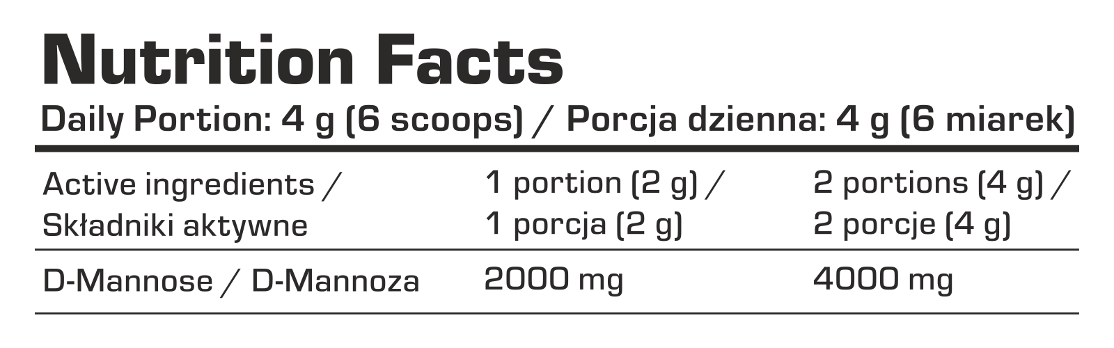 7Nutrition - D-MANNOSE 120G хранителна информация