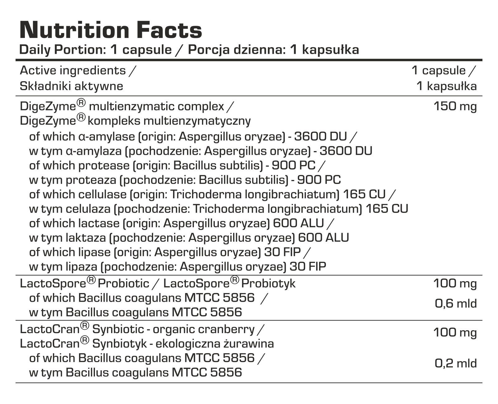 7Nutrition - Enzymes PRO 120 vege caps