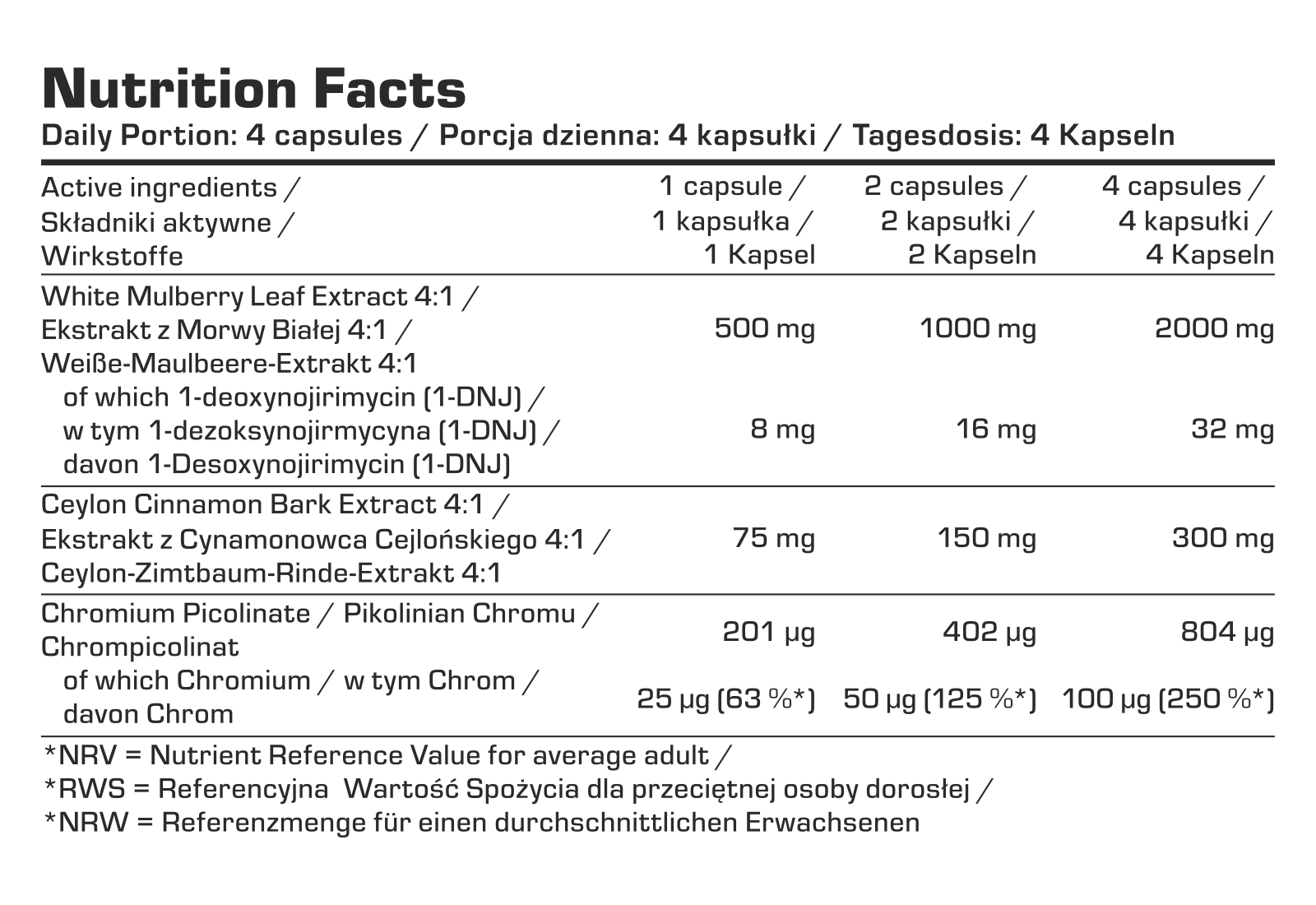 7Nutrition - GLUCOSE CONTROL - 120 vege caps, детайлна хранителна таблица