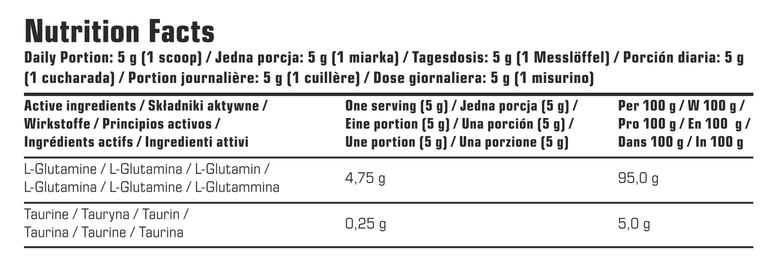 7Nutrition - GLUTAMINE 300g