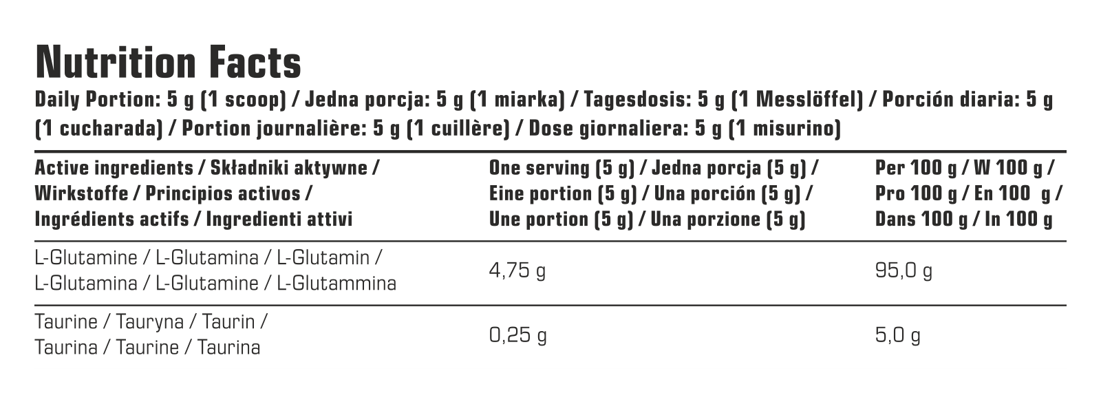 7Nutrition - GLUTAMINE 500g