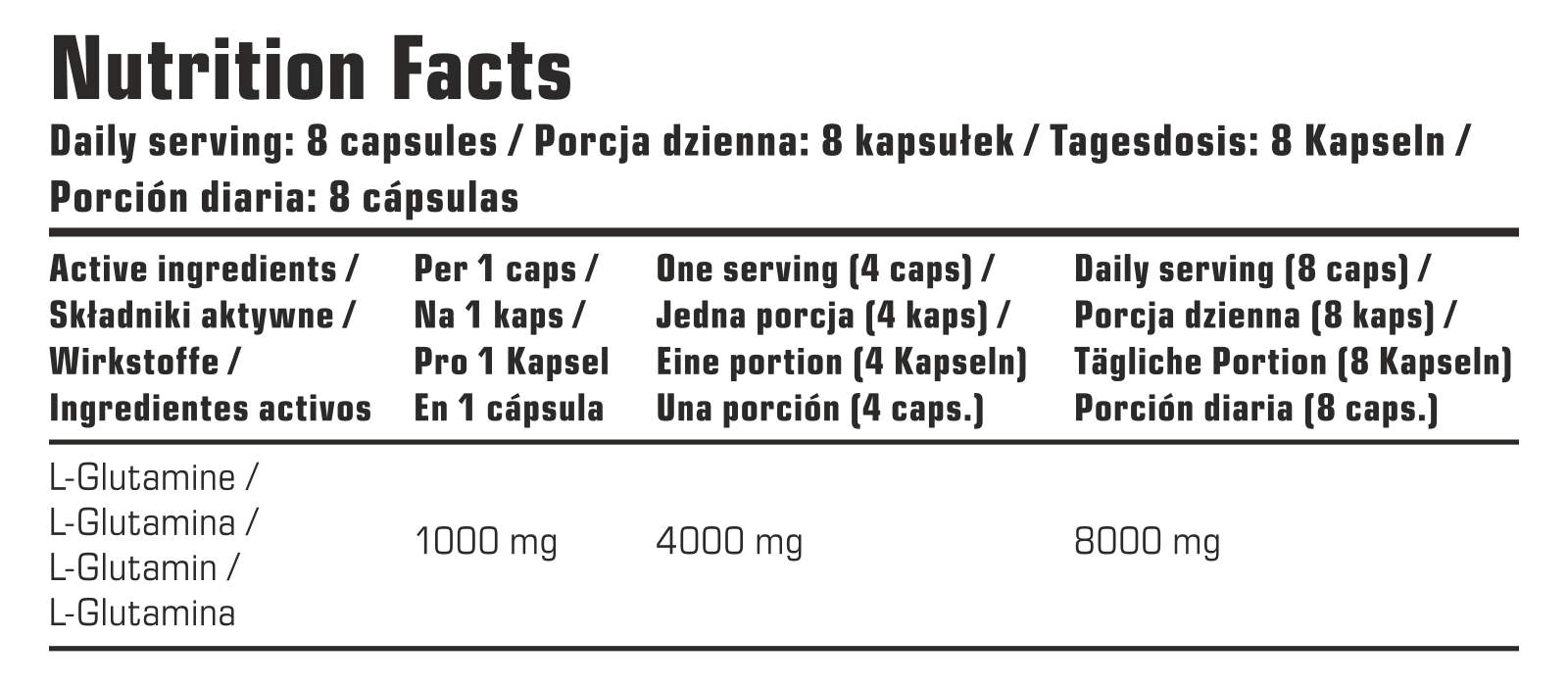 7Nutrition - Glutamine MAX 120 vege caps, заден изглед на опаковката с етикет