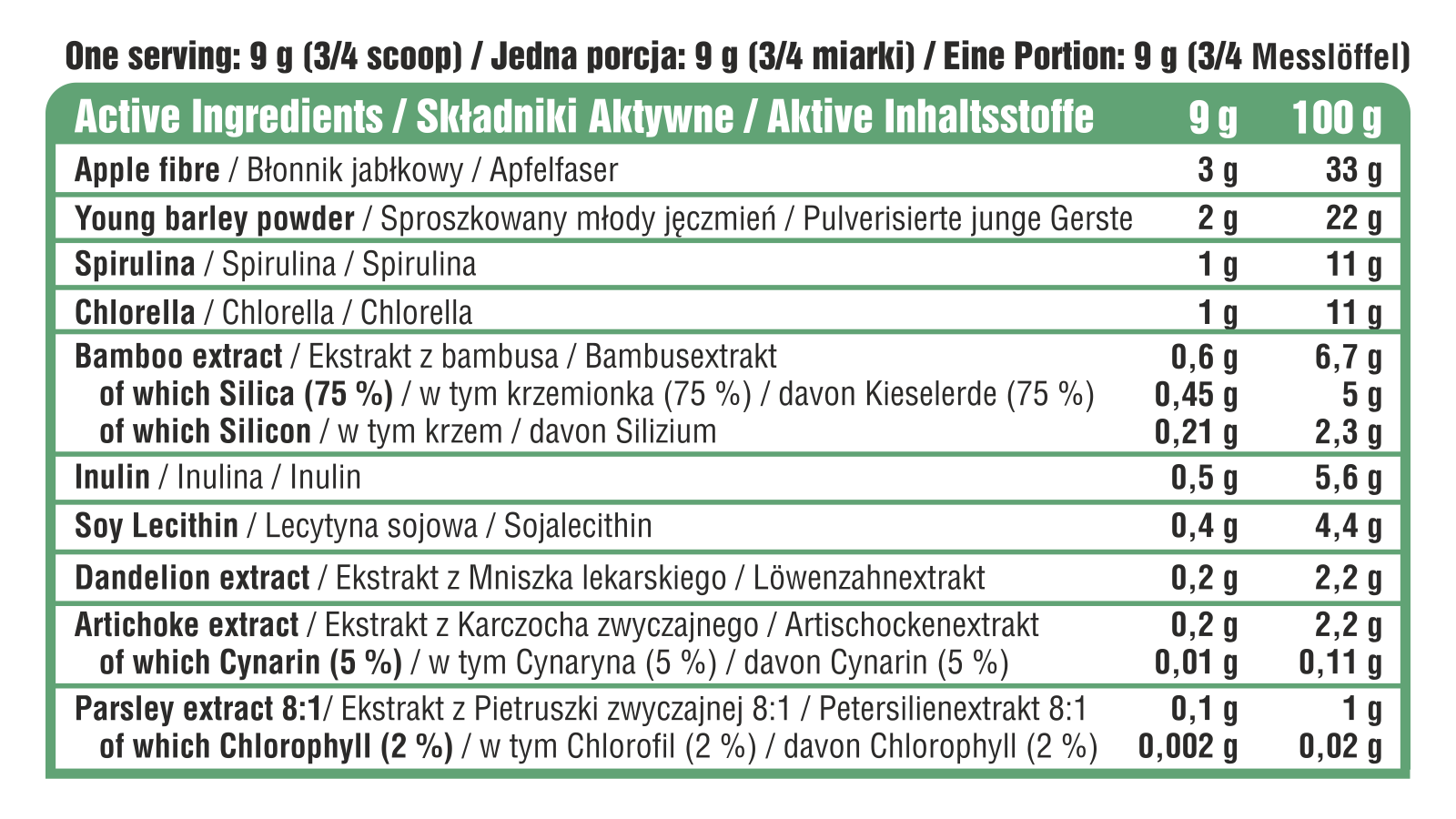 7Nutrition - GREEN DETOX 225g