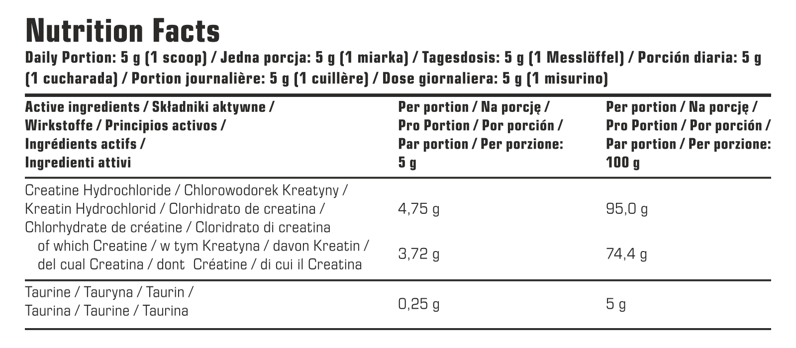 7Nutrition - HCL Creatine 350g