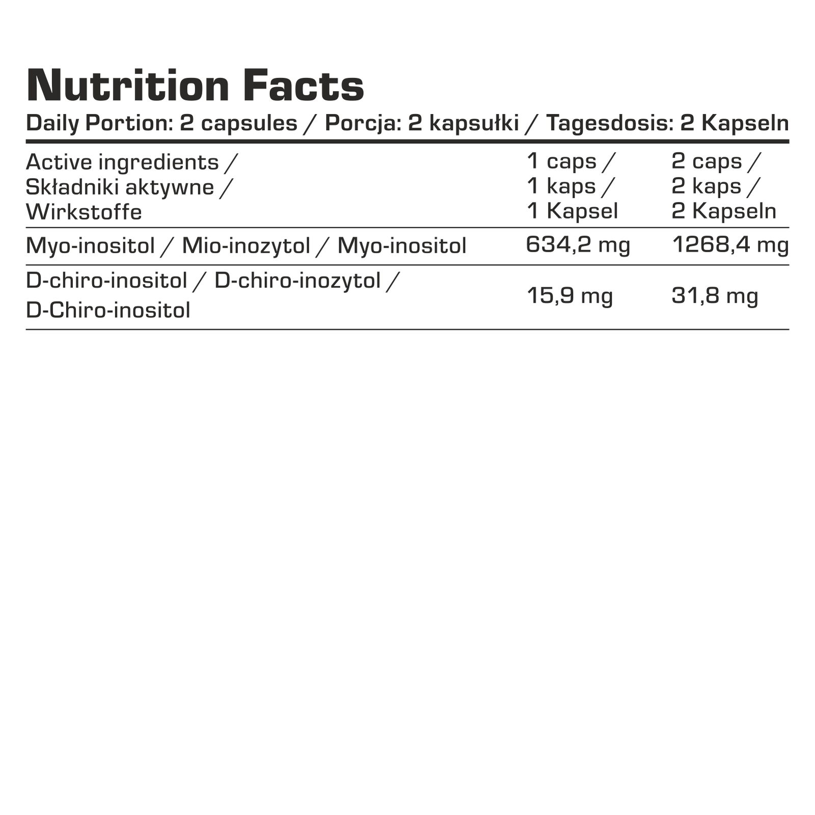 7Nutrition - INOSITOL 120 VEGE CAPS хранителна таблица