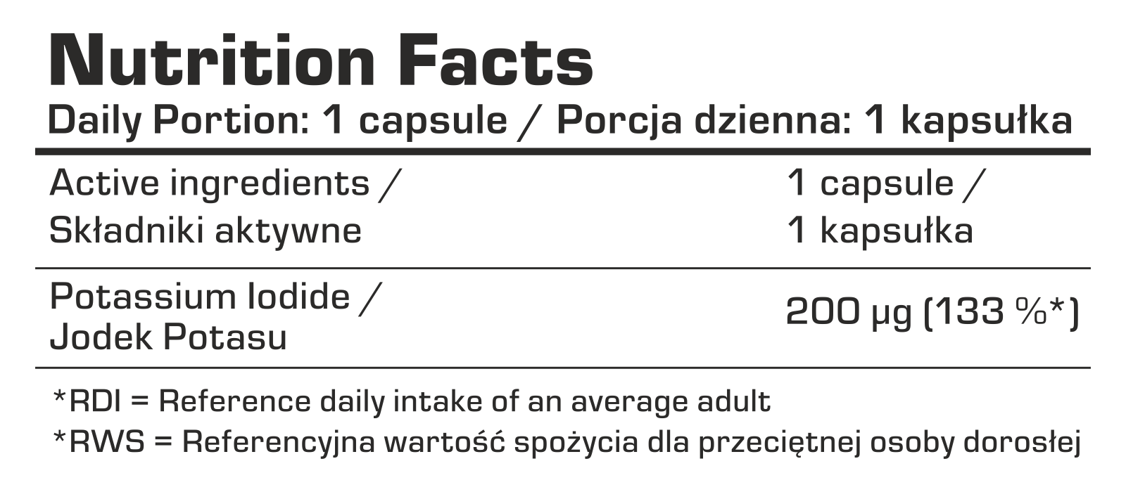 7Nutrition - Iodine 120 vege caps хранителни факти