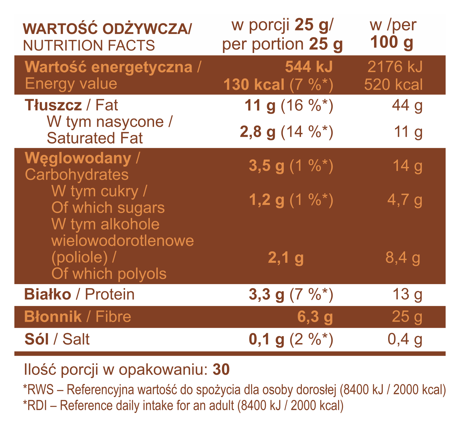 7Nutrition - Keto Cream Caramel Crunch 750g информация за продукта