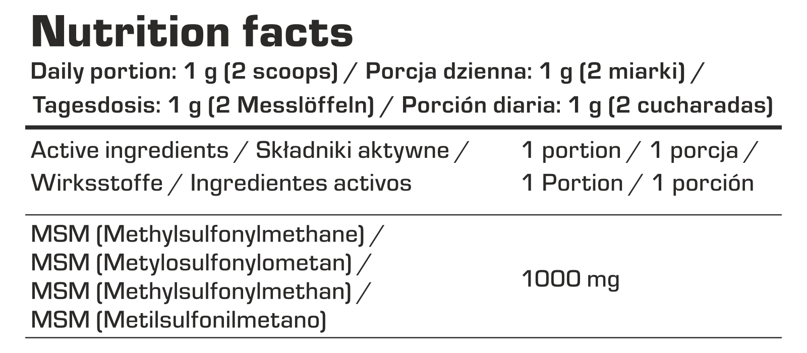 7Nutrition - MSM 250G хранителна таблица