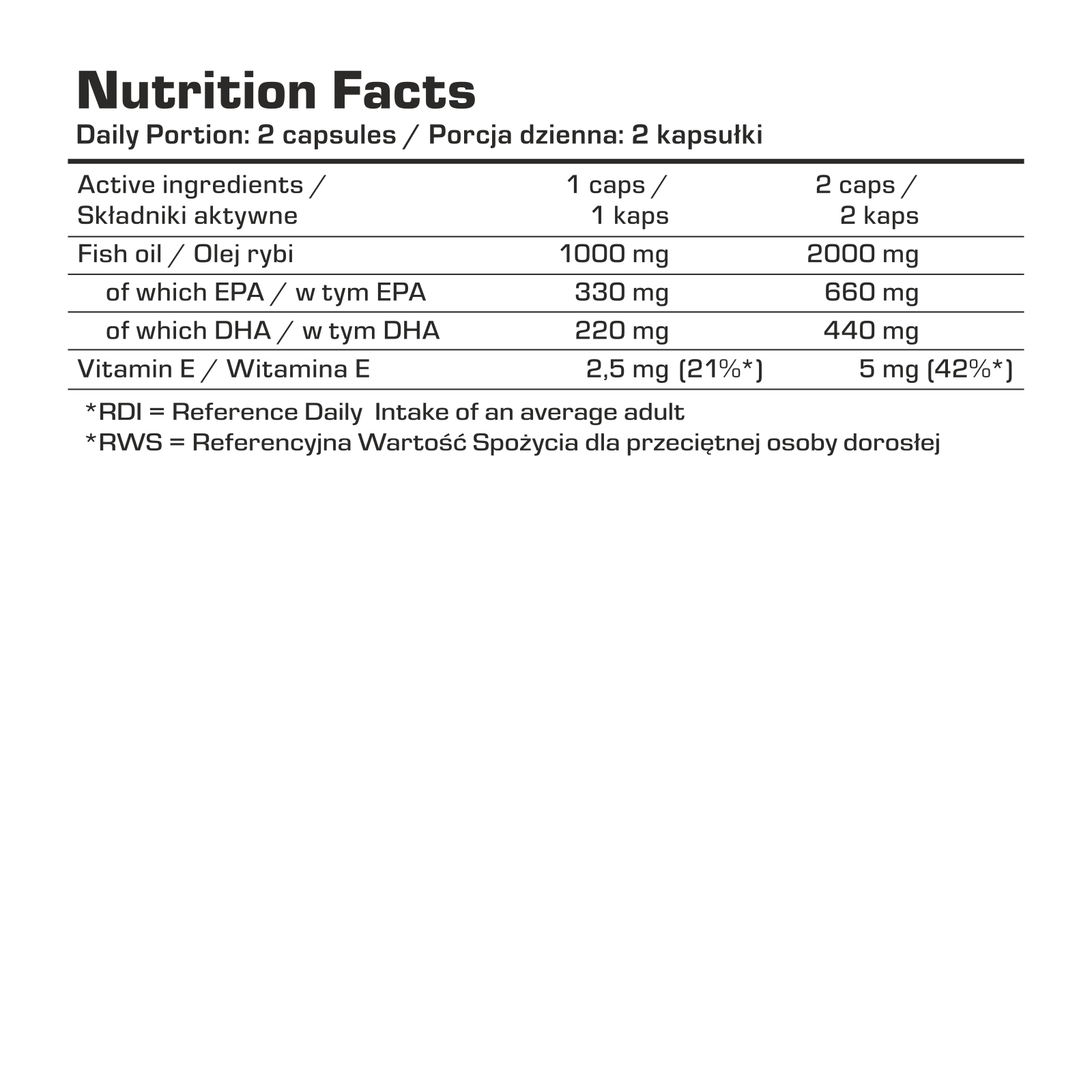 7Nutrition - OMEGA 3 55% 1000mg