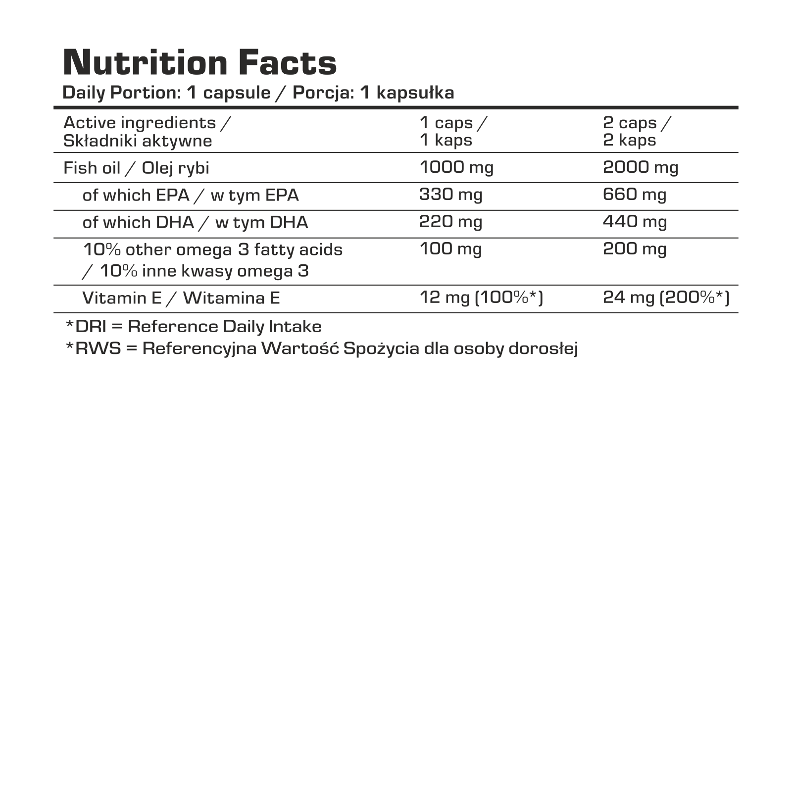 7Nutrition - OMEGA 3 65% 1000mg хранителна информация на етикета