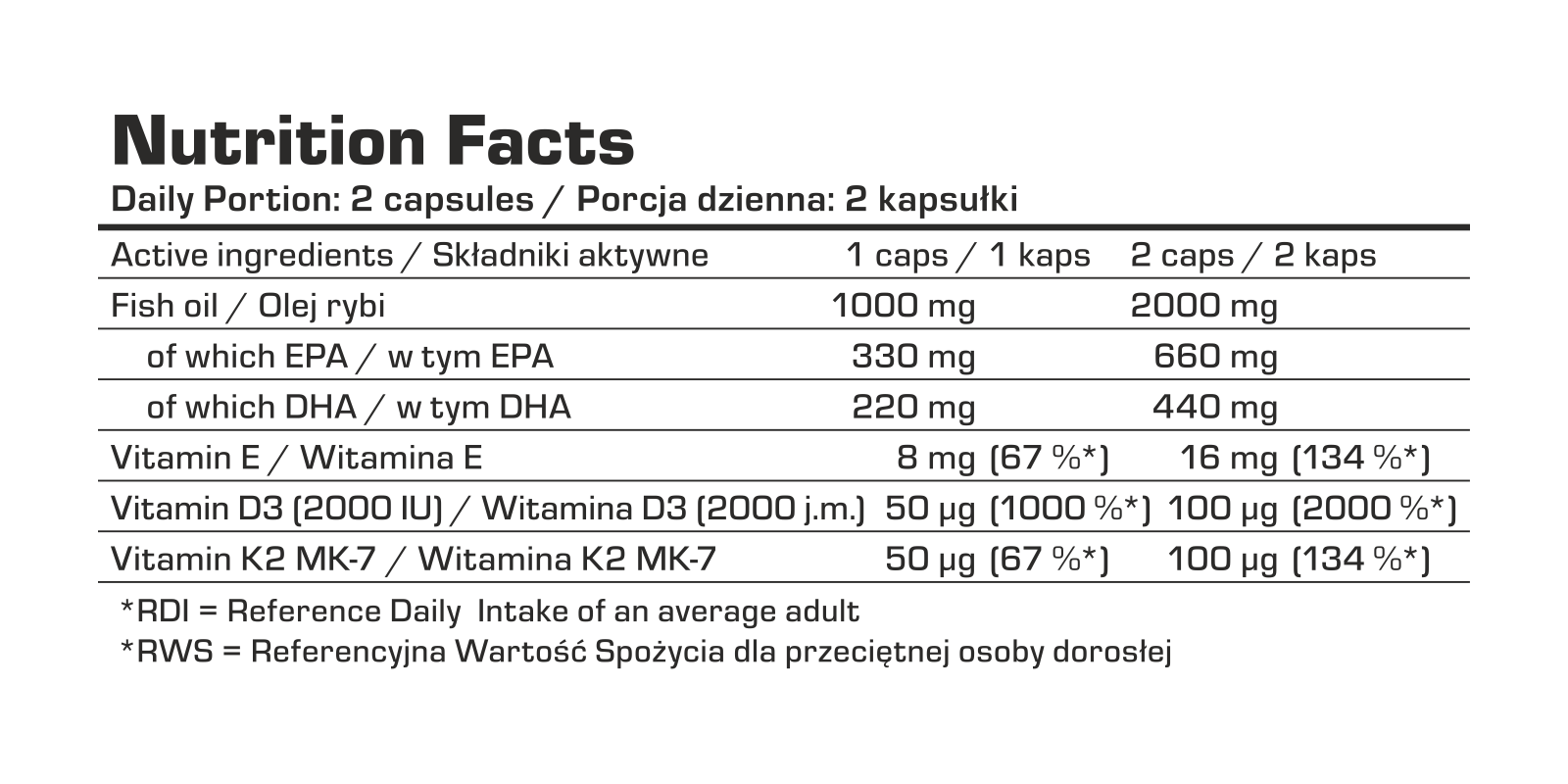 7Nutrition - OMEGA 3 D3 + K2 - 180 softgels хранителна таблица близки