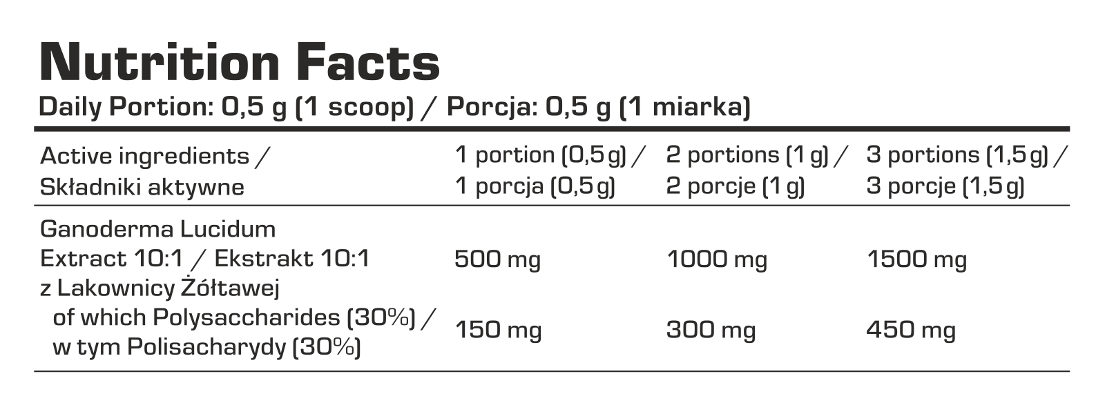 7Nutrition - REISHI MUSHROOM 150g детайлен изглед на таблицата с хранителни факти