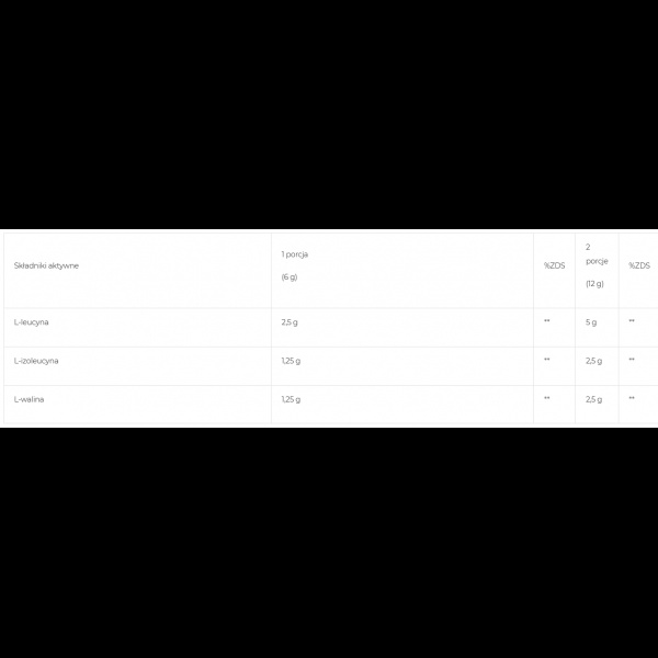 Real Pharm BCAA Instant 400 грама преден изглед с информация за продукта