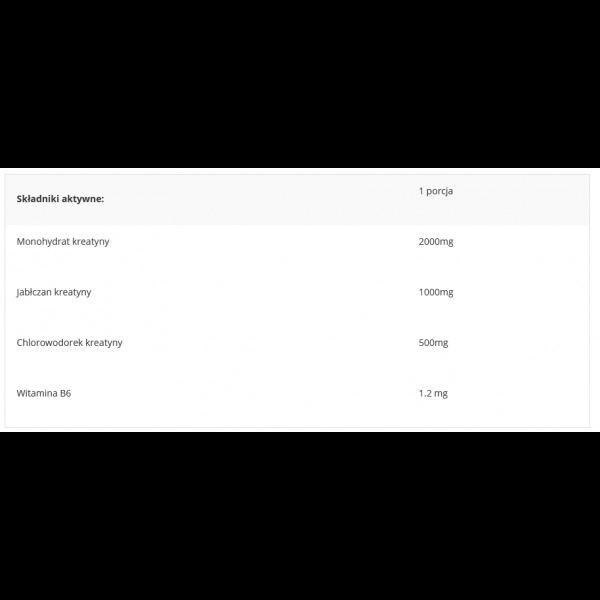 Real Pharm Crea Stack 420 грама хранителна таблица