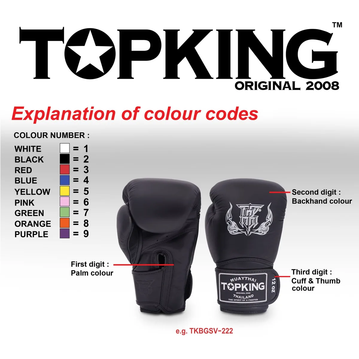 Зелени боксови ръкавици Top King Green Super, показани отстрани, с акцент върху формата и дизайна