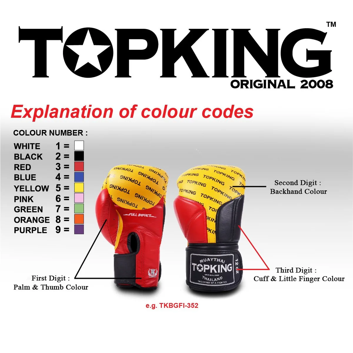 Боксови ръкавици TOPKING GLOVES SILVER FULL IMPACT – изглед отстрани със закопчалката