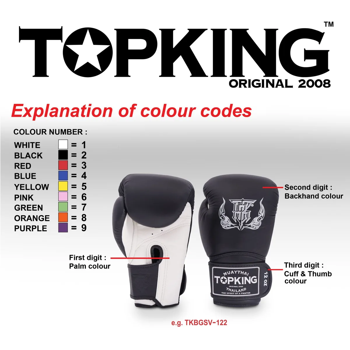 Боксови ръкавици Top King WHITE BLACK SUPER, изглед отпред, показващ подплатата на юмрука и цветовия дизайн.