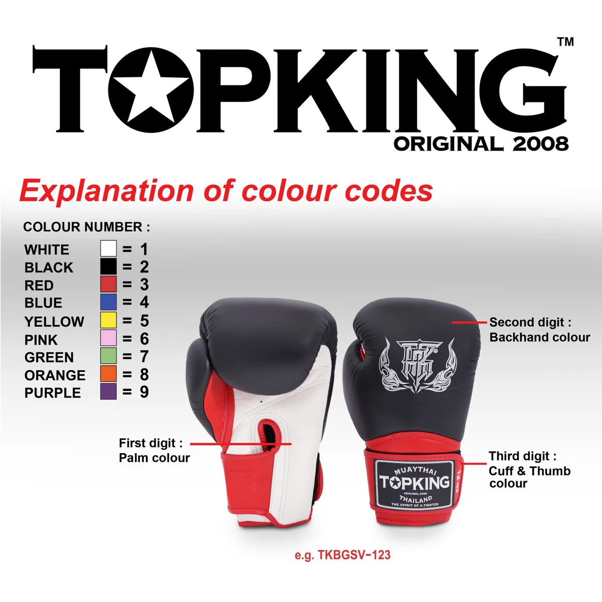 TOPKING GLOVES WHITE PINK BLACK SUPER – страничен изглед на боксовите ръкавици, показващ формата и закопчаването на китката