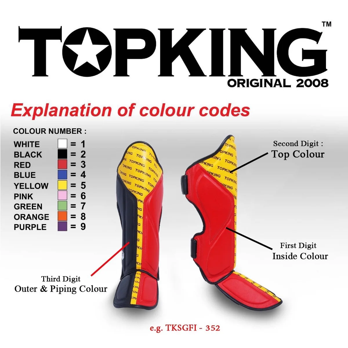 Детайлна снимка на протектори за крака Top King WHITE BLUE RED FULL IMPACT, показваща закопчалките и подсилванията, осигуряващи стабилност и защита.