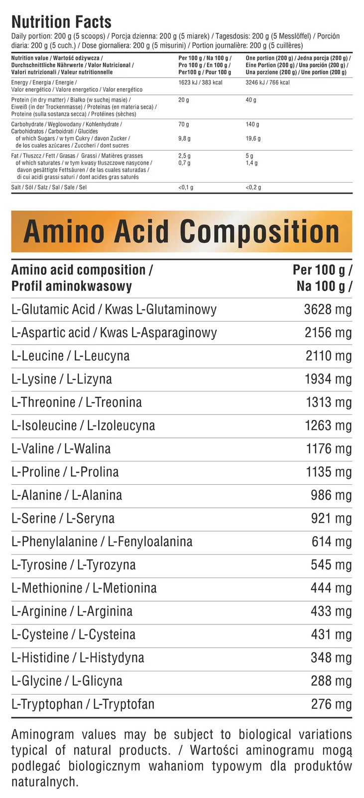 7Nutrition - BODYBUILDER 3 kg етикет с информация за 40 гр протеин, 140 гр въглехидрати и 3 кг тегло