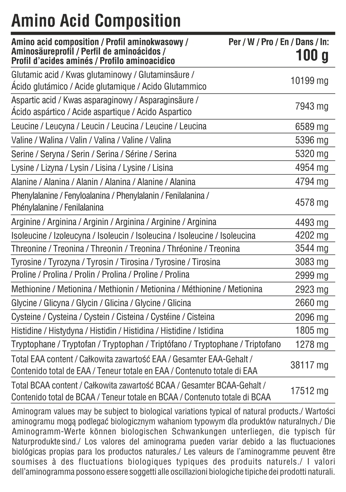 7Nutrition - Egg Protein Isolate 500g Crema Catalana аминокиселинен профил