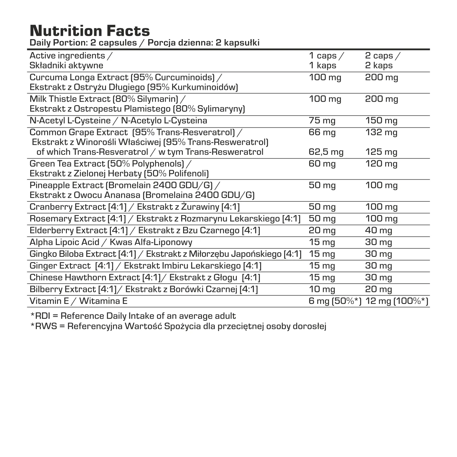 7Nutrition - LIVER COMPLEX 60 vege caps