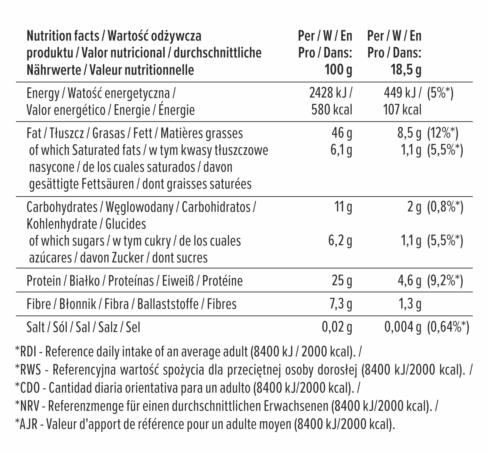 7Nutrition - Peanut Butter 1kg хранителна таблица