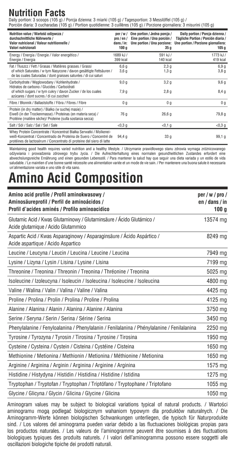 7Nutrition - Whey Protein 80 2000g